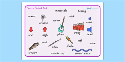 Sounds Word Mat (teacher made) - Twinkl