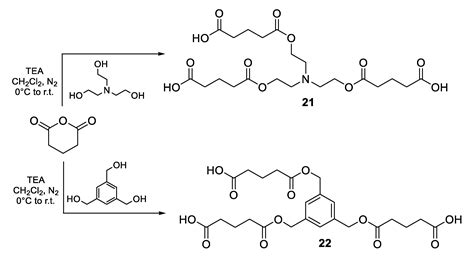 Conjugates Containing Two and Three Trithiolato-Bridged Dinuclear ...