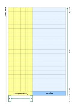 Image result for Design Your Own Tension Graph