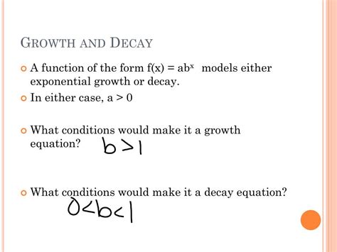 Exponential Functions Explained 的图像结果