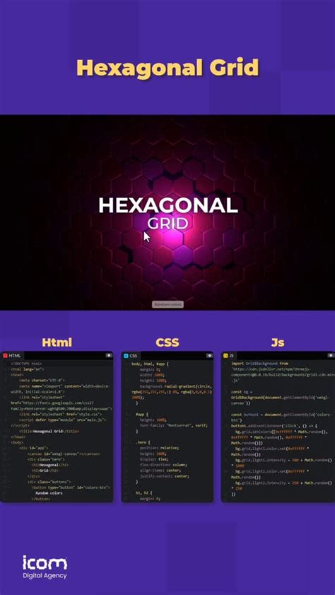 Image result for JavaScript Icom