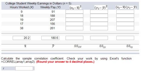Image result for Correlation Sample Problem with Solution