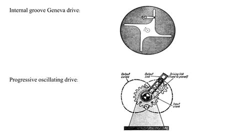 Geneva mechanism (mini-project) | PPTX