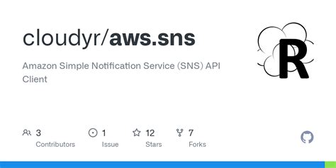Image result for API SNS