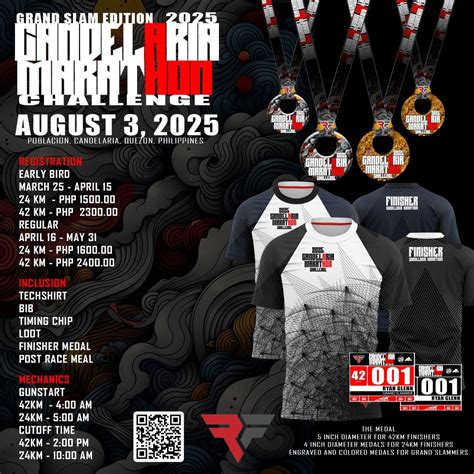 CANDELARIA MARATHON CHALLENGE 2025 Road/Trail (Grand Slam Edition ...