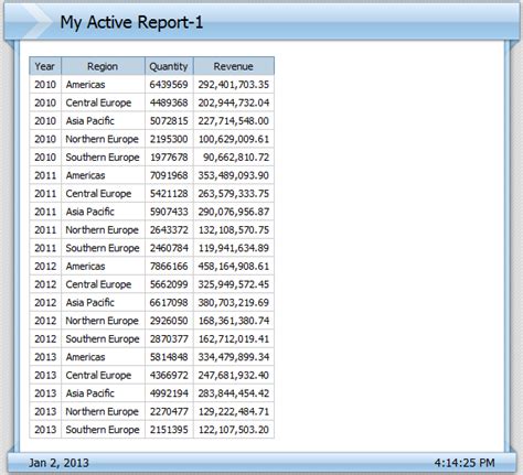 Active Report Viewer 的图像结果