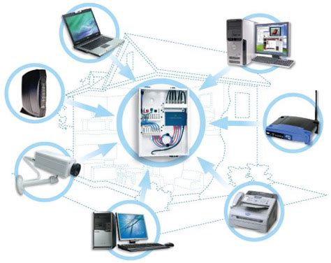 Image result for Structured Wiring System