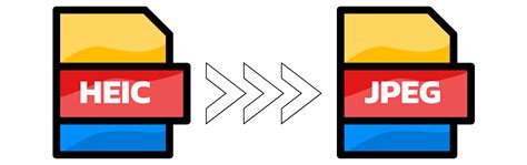 Image result for Heic File Opener