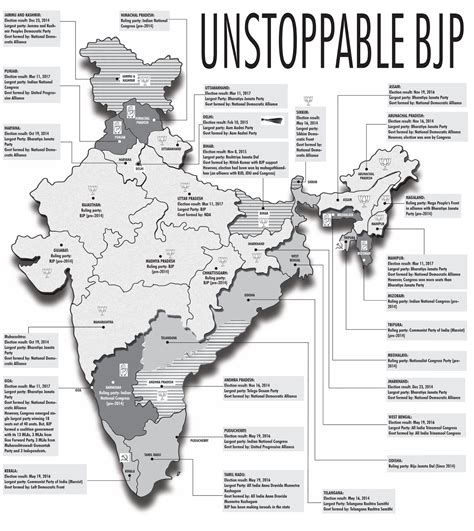 Twenty22-India on the move: NDA now controls 18 of 29 Indian states