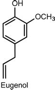 Analgesic-Like Activity of Essential Oil Constituents: An Update