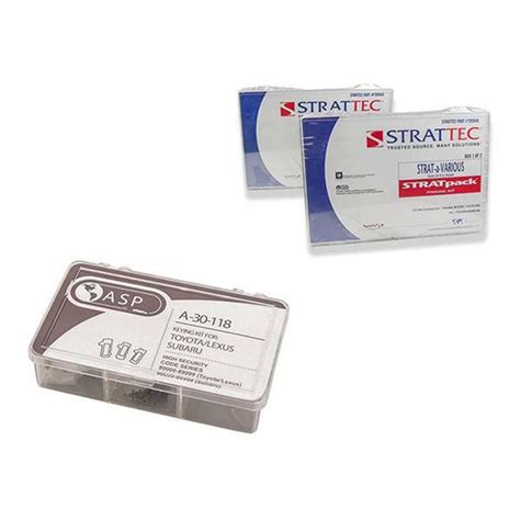 Image result for Kit to Make Key Change