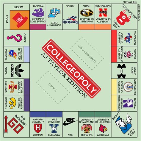 Collegeopoly Board Game Design