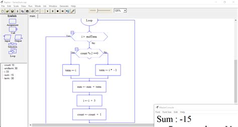 Image result for Series in Java