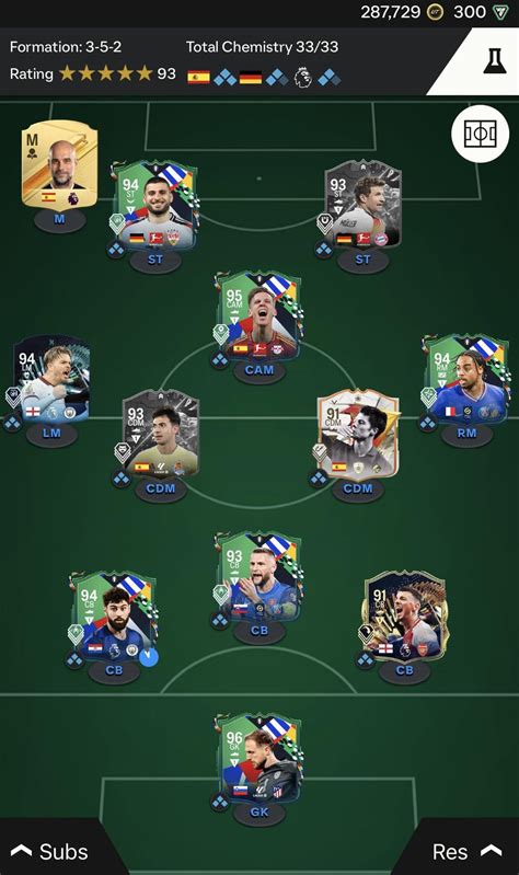 Rate my team and I’ll rate yours : r/fut