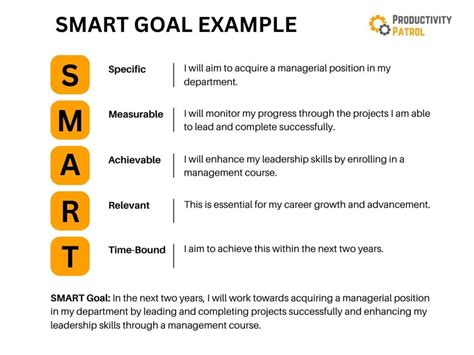 Employee Goals Examples 的图像结果