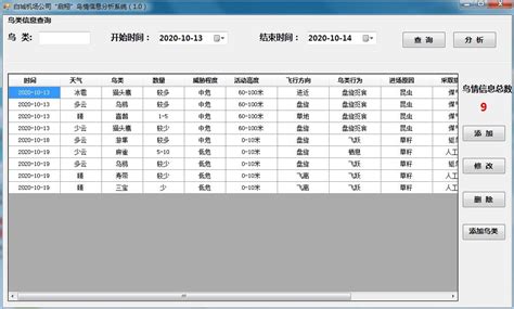 白城机场公司“启翔”鸟情信息分析系统正式启用 松花江网