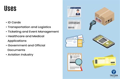 PDF417 Code 的图像结果