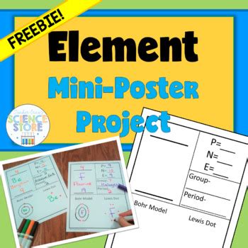 Image result for Element Poster Project Examples