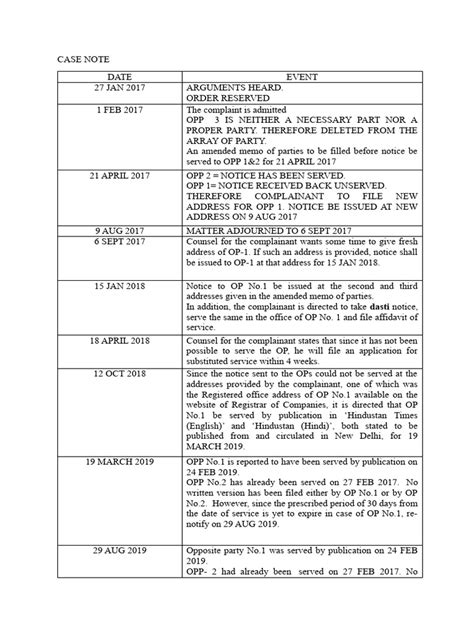 Image result for Case Note Example Law