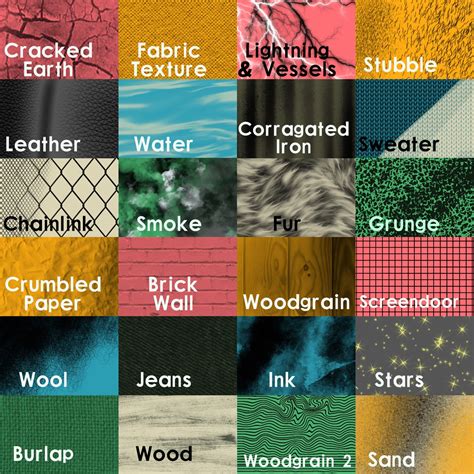 "Discover the Best Procreate Brush Set for Realistic Textures & Patterns"