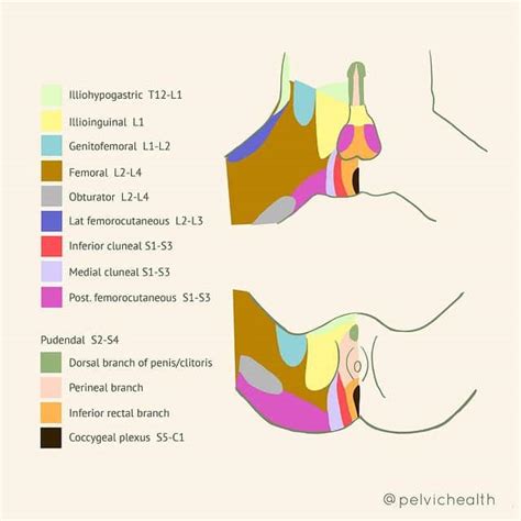 Image result for Testing Device Computer