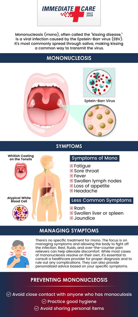 What Are the Symptoms of Mono? | Immediate Care of Oklahoma