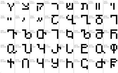 Image result for How to Change Minecraft Font Java