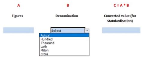 ICAI UDIN Portal Updates Data Entry to Numeric Format