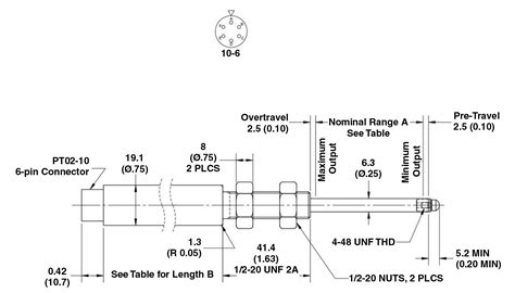 Compact Spring Loaded Linear Variable Inductive Transducer