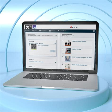 Image result for PivotPoint Lab