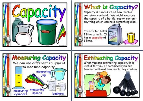 Image result for Measuring Capacity Math Games