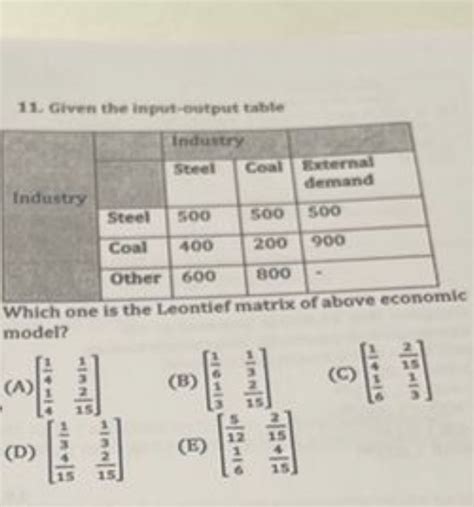 Image result for Output Equation in Matrix