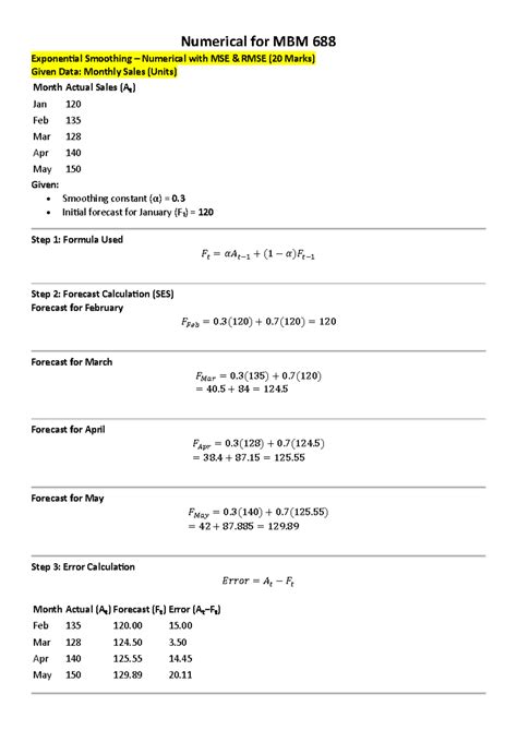 Numerical for MBM 688 - Exponential Smoothing & Forecasting Analysis ...