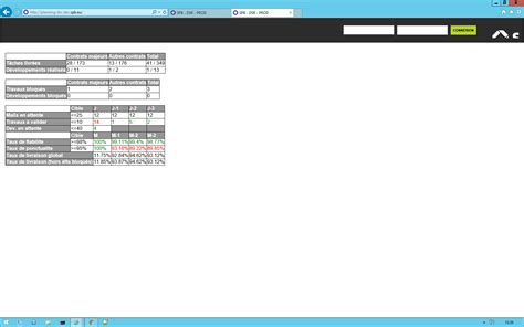 Image result for Localhost URL