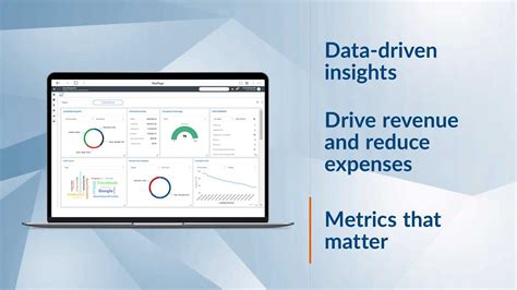 Streamline Your Property Operations | RealPage