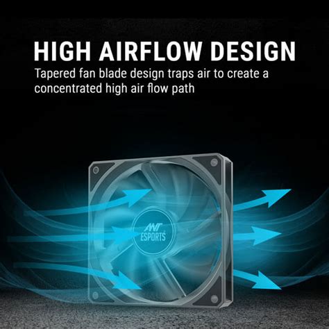 Buy Ant Esports Darkflow Triple Pack Cabinet Fan