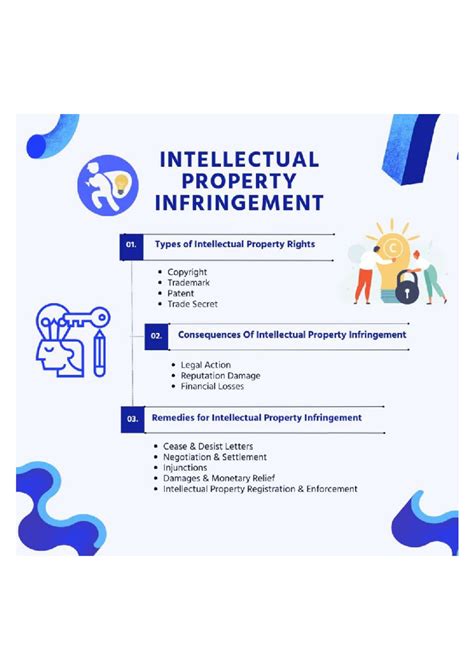231212 VL Intellectual Property Infringement 1024x1024 - Llb ...