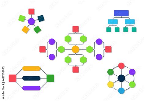 Business Structure Flow Chart 的图像结果