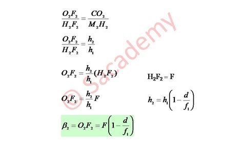 समाक्षीय लेन्स निकाय तथा इसके प्रधान बिन्दु | Coaxial lens system and ...
