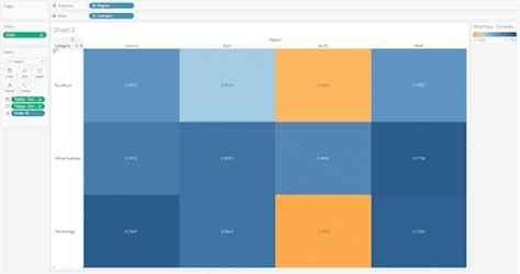 Image result for Data Science Applications Using Tabpy