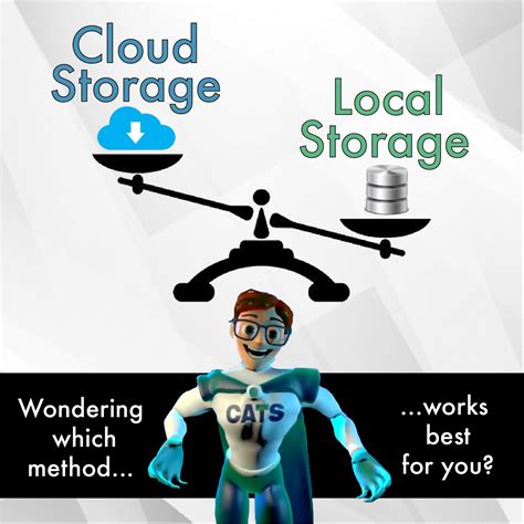 Local Storage Computer 的图像结果