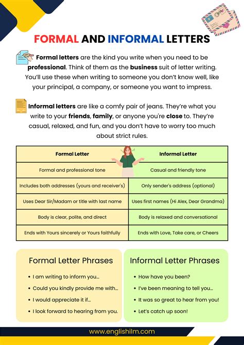 Informal Writing Examples 的图像结果