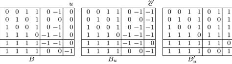 Image result for Symbol for Elementary Matrix