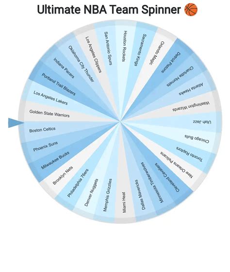 NBA Team Wheel Spinner - Ultimate Team Selector