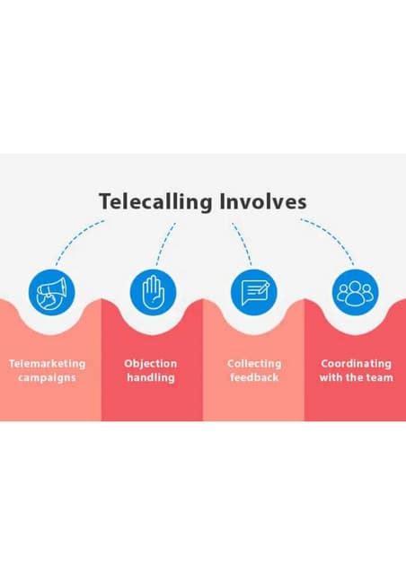 Introduction Telecalling Oracle 的图像结果