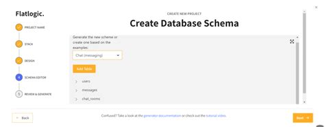 React Express API Chat Socket.io Tutorial 的图像结果