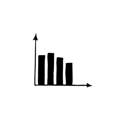 Image result for Decreasing Bar Graph