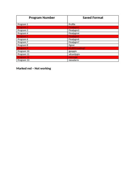Image result for Computer All Program List