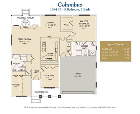Columbus - Trinity Custom Homes