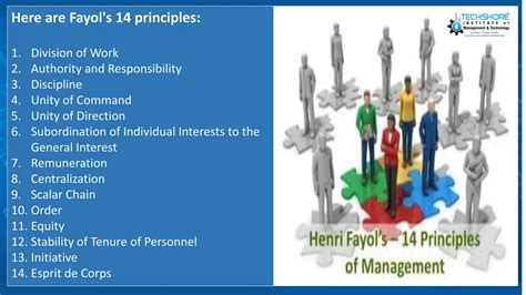 Image result for Principles of Management Tutorial